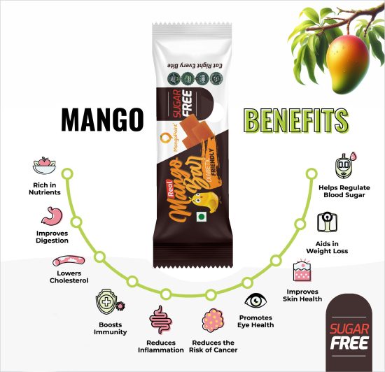 Real Mango Bar Diabetic Friendly - 30 Pcs - 1 Display Box - Image 3